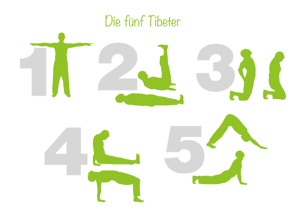 Die 5 Tibeter 1